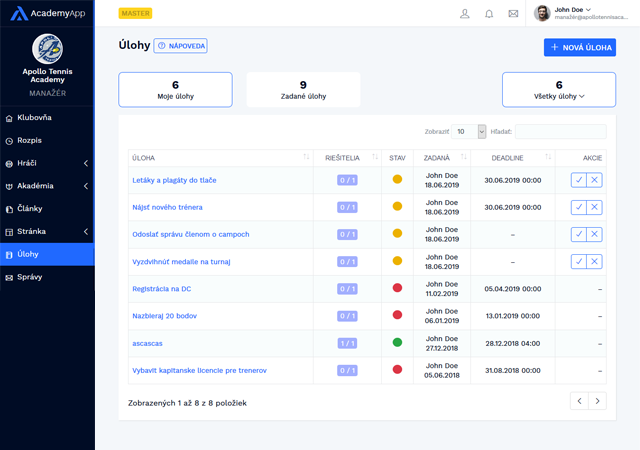 tasks block image